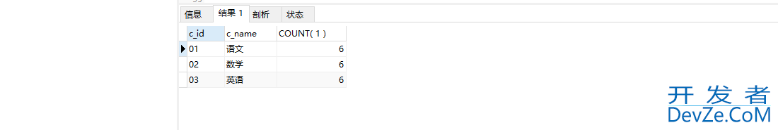 MySQL实战文章(非常全的基础入门类教程)