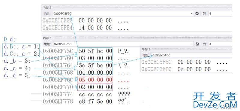 一文带你掌握C++中的继承