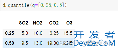 python使用箱型图剔除异常值的实现方法