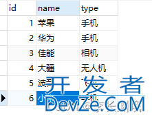 Mybatis-Plus中getOne方法获取最新一条数据的示例代码