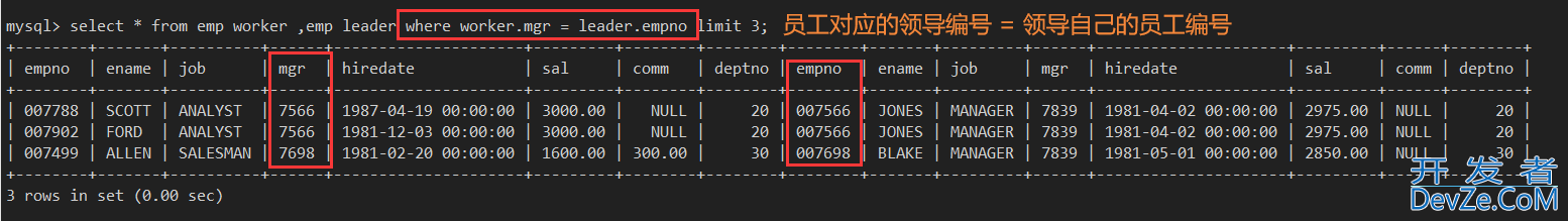 MySQL数据库复合查询操作实战