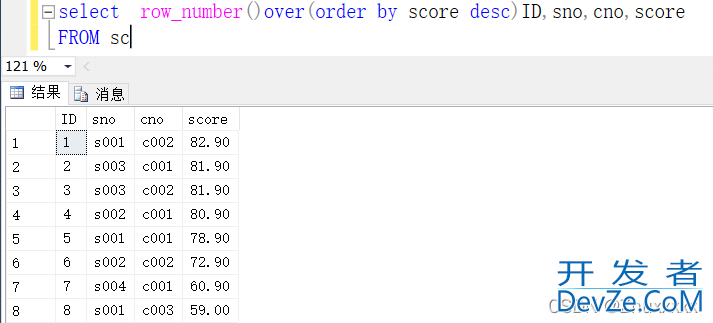 Row_number()函数用法小结