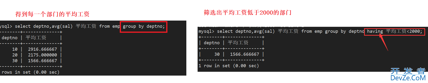 MySQL数据库复合查询操作实战