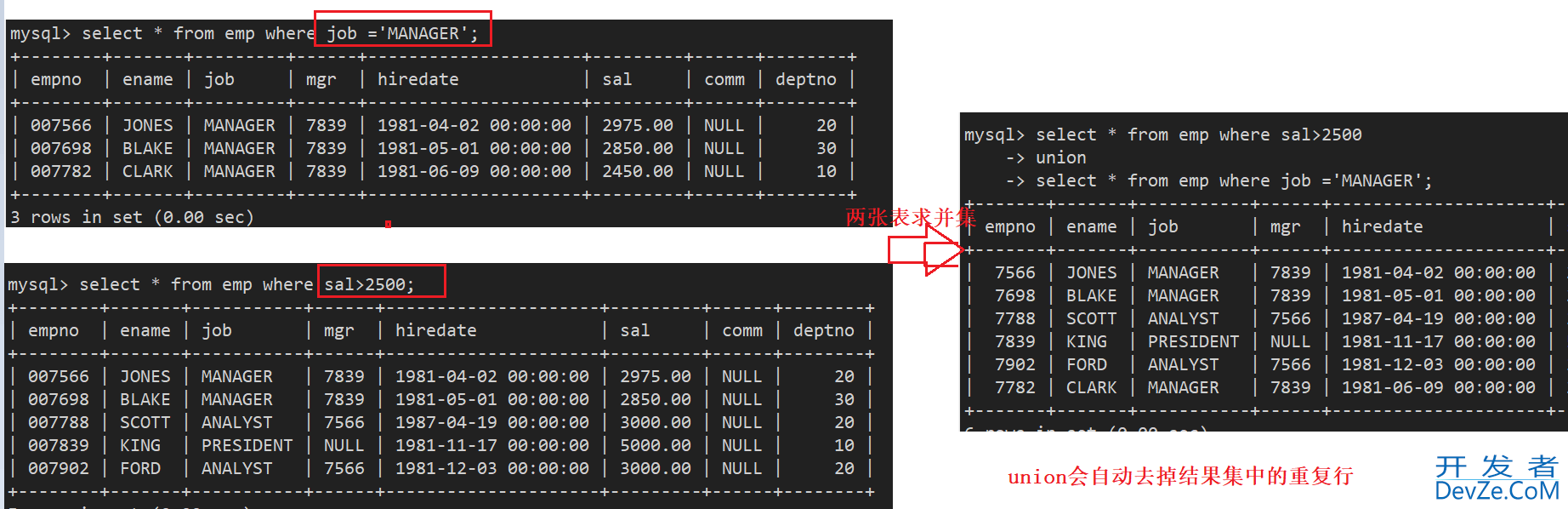 MySQL数据库复合查询操作实战