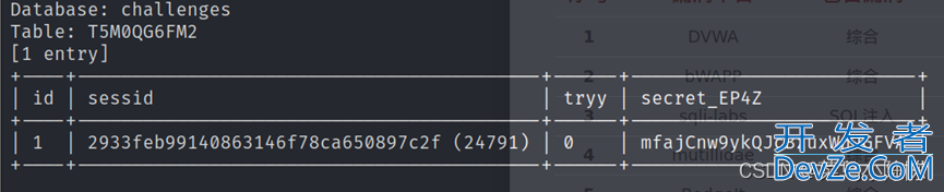 SQL注入之sqlmap入门学习