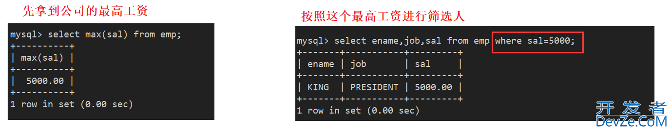 MySQL数据库复合查询操作实战