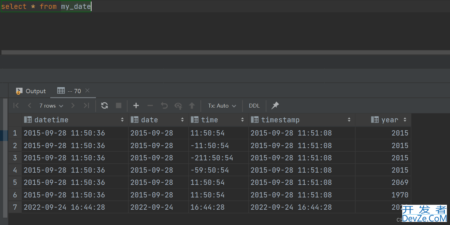 Mysql日期格式以及内置日期函数用法详解