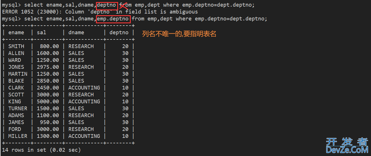 MySQL数据库复合查询操作实战