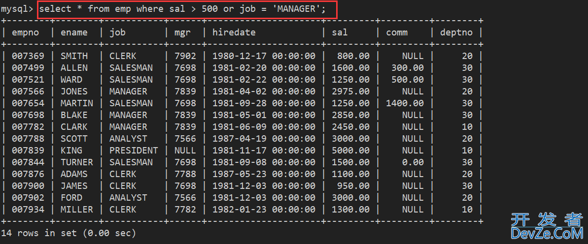 MySQL数据库复合查询操作实战