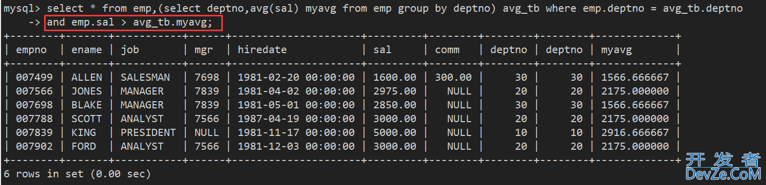 MySQL数据库复合查询操作实战