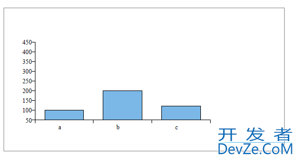 python中的Reportlab模块详解最新推荐