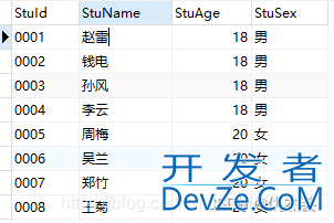 VS2022连接数据库MySQL并进行基本的表的操作指南