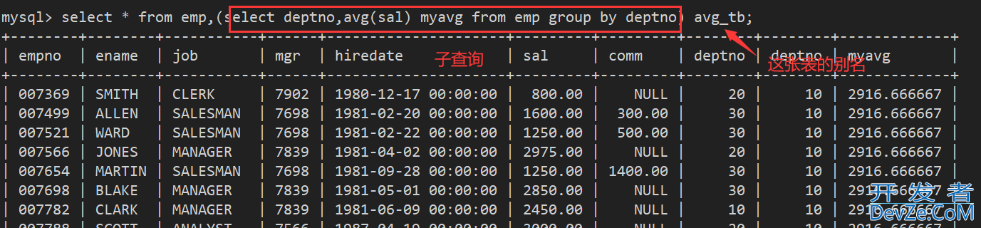 MySQL数据库复合查询操作实战