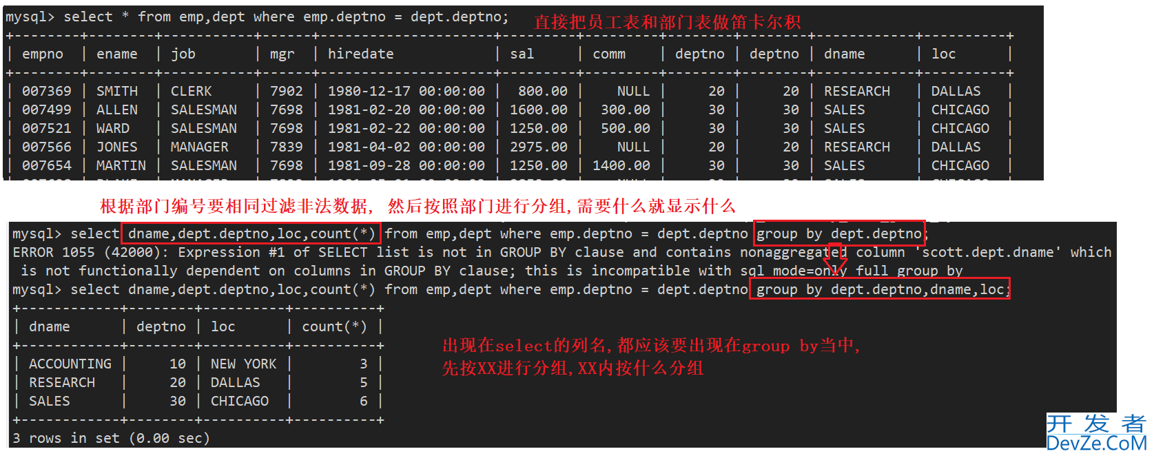 MySQL数据库复合查询操作实战