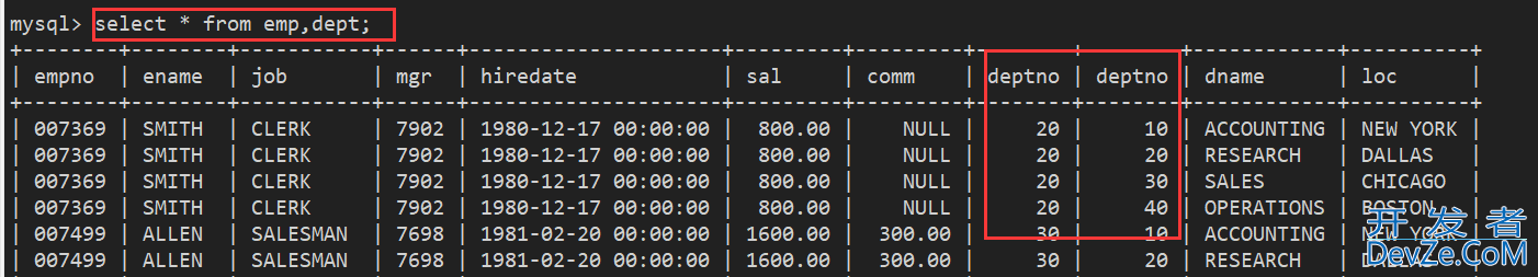 MySQL数据库复合查询操作实战