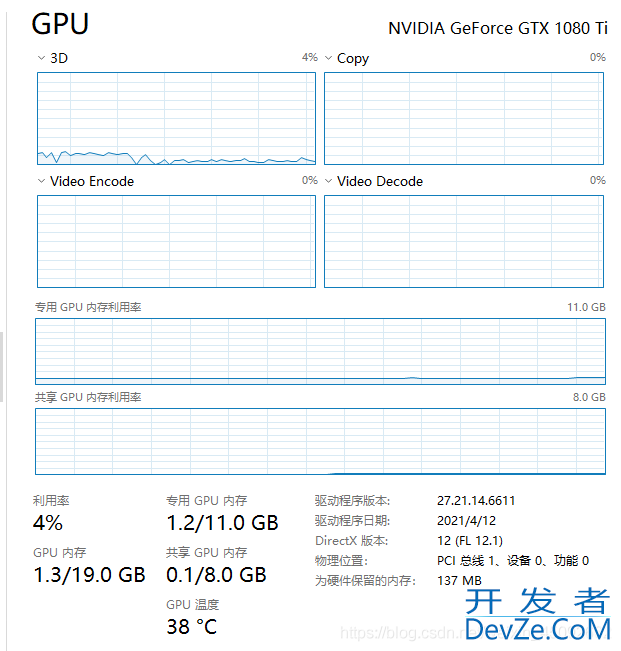 Tensorflow训练模型默认占满所有GPU的解决方案