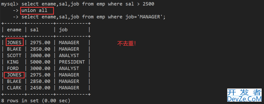 MySQL数据库复合查询操作实战