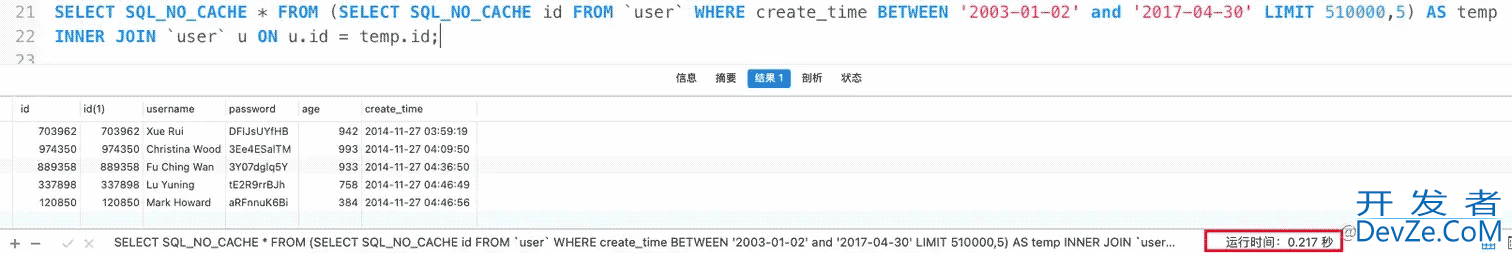 MySQL百万数据深度分页优化思路解析