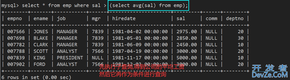 MySQL数据库复合查询操作实战