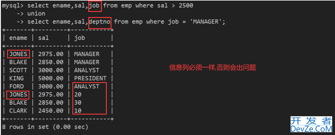 MySQL数据库复合查询操作实战