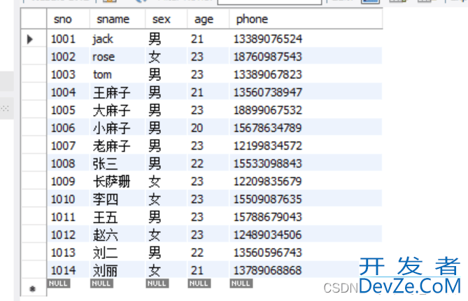 JavaWeb实现学生管理系统的超详细过程