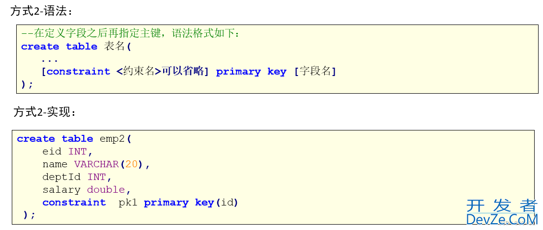 MySQL约束constraint用法详解