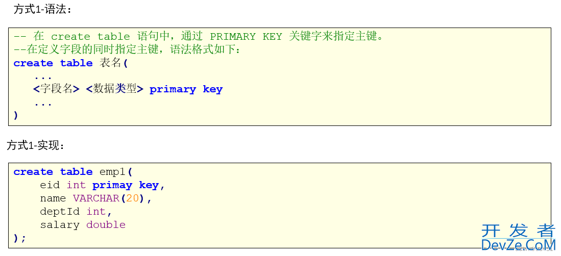 MySQL约束constraint用法详解