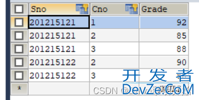 从0到1学会MySQL单表查询