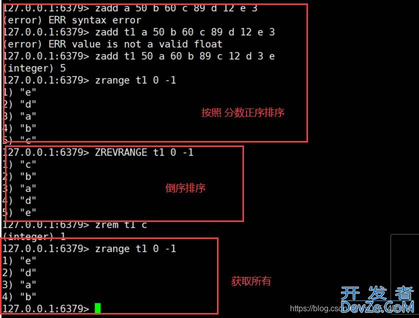 linux redis-连接命令解读