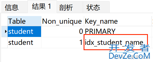 MySQL查询时指定使用索引的实现