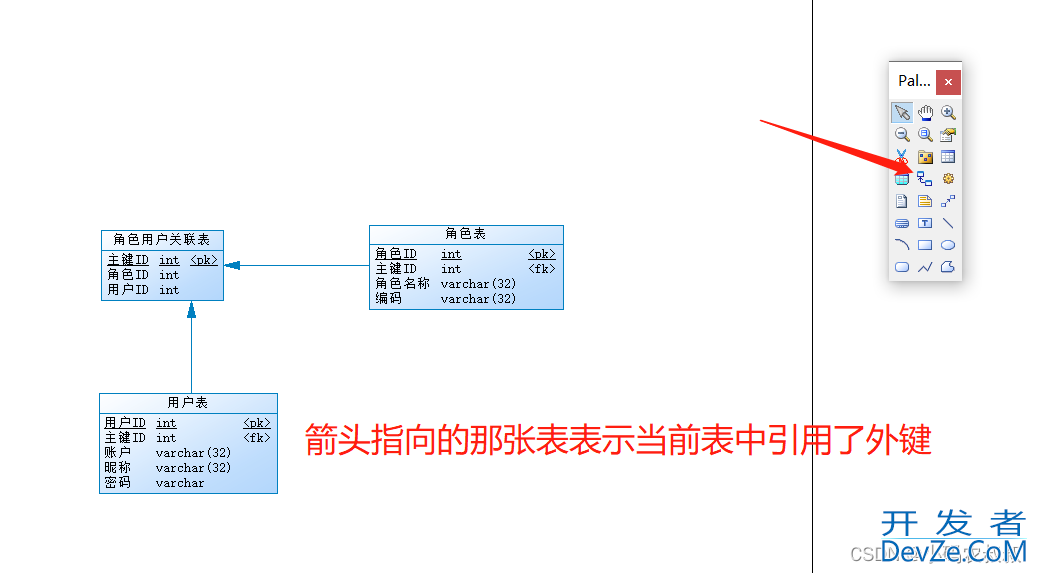 PowerDesigner数据库建模使用详细教程