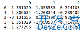 Python实现多维数据分析的示例详解