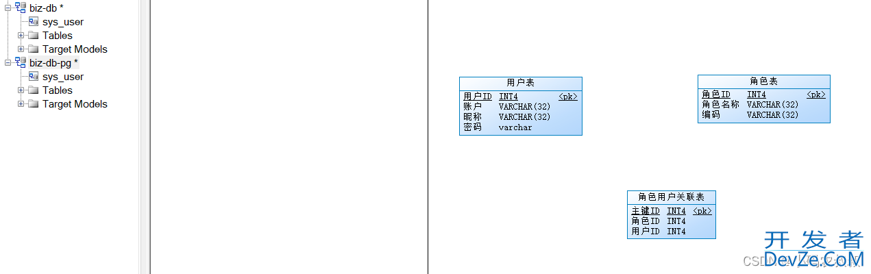 PowerDesigner数据库建模使用详细教程