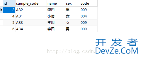 MySQL 根据多字段查询重复数据的示例代码