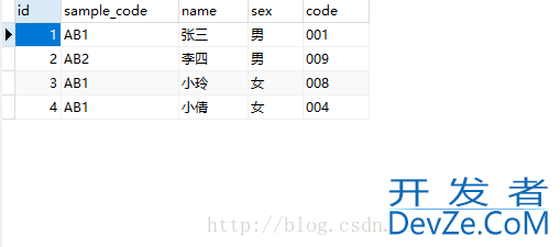 MySQL 根据多字段查询重复数据的示例代码