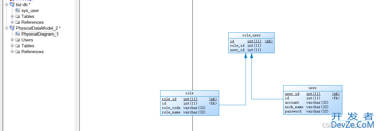 PowerDesigner数据库建模使用详细教程