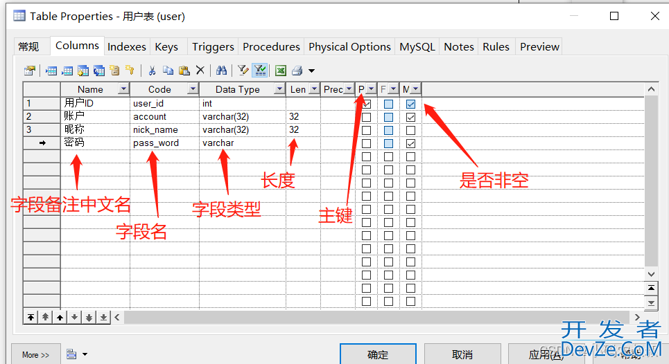 PowerDesigner数据库建模使用详细教程