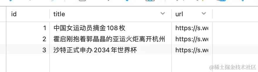 详解Redis缓存预热的实现方法