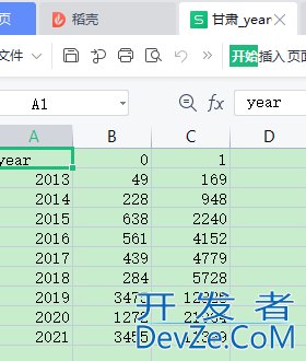 python如何将两个数据表中的对应数据相加