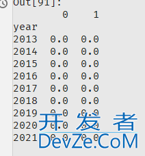 python如何将两个数据表中的对应数据相加