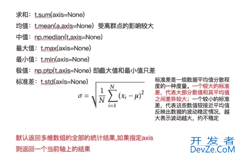 Python数据分析numpy的Nan和Inf使用注意点详解