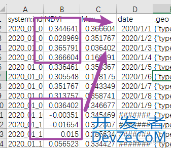 Python实现求取表格文件某个区域内单元格的最大值