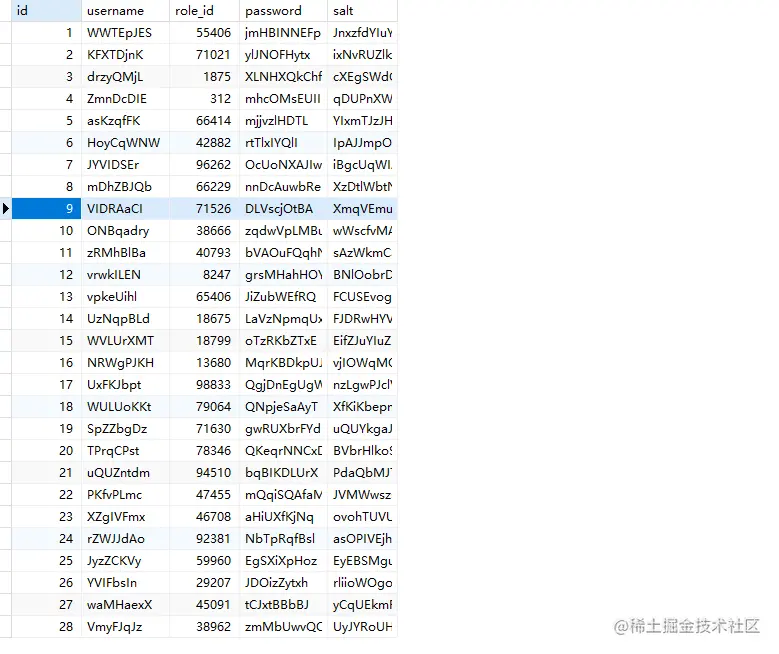 MySQL实现批量插入测试数据的方式总结