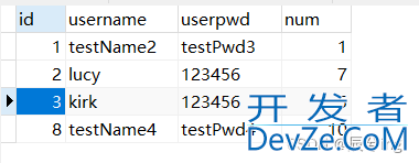 MySQL中ON DUPLICATE key update的使用