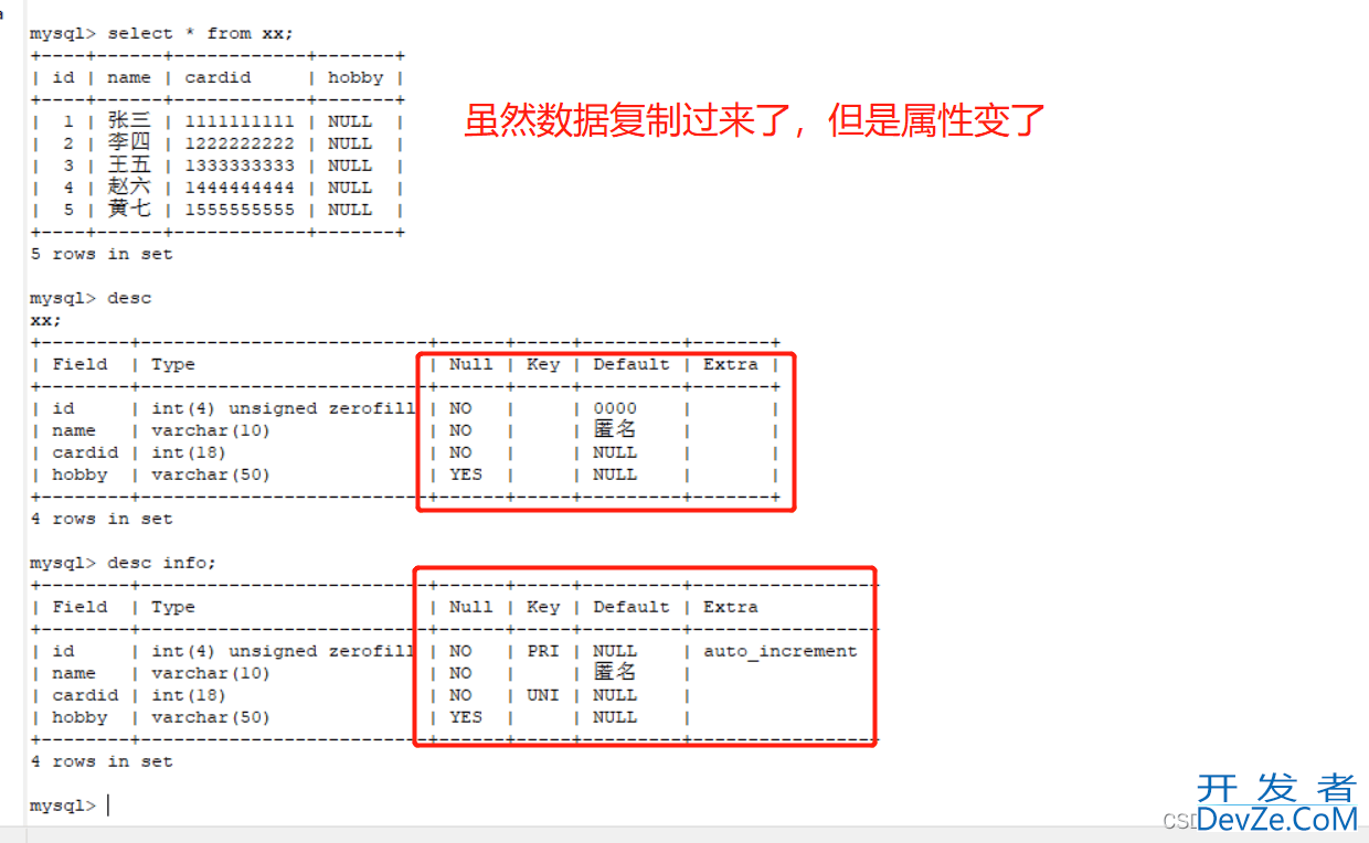 MySQL数据库高级操作实战(克隆表、清空表、创建临时表及约束)