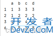 Pandas 中的 drop_duplicates()详解