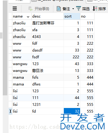 mysql中如何按分组添加序号