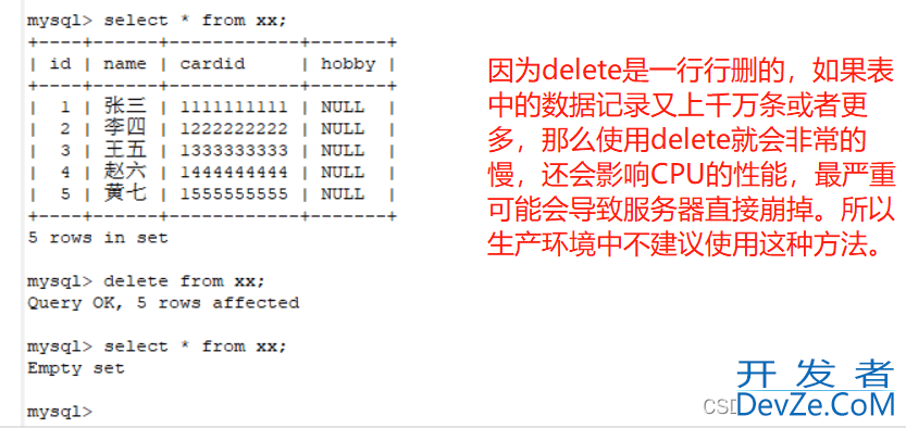 MySQL数据库高级操作实战(克隆表、清空表、创建临时表及约束)