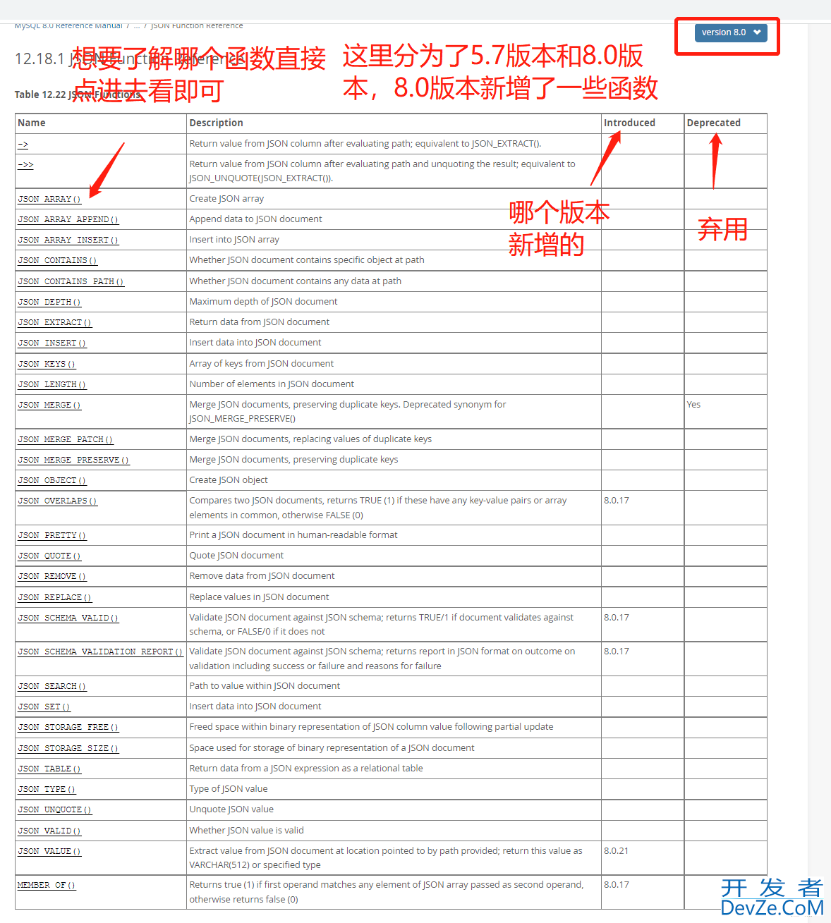 Mysql中Json相关的函数使用