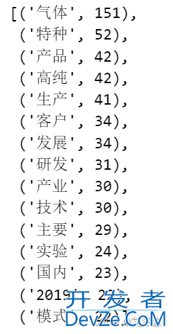 使用Python分析文本数据的词频并词云图可视化